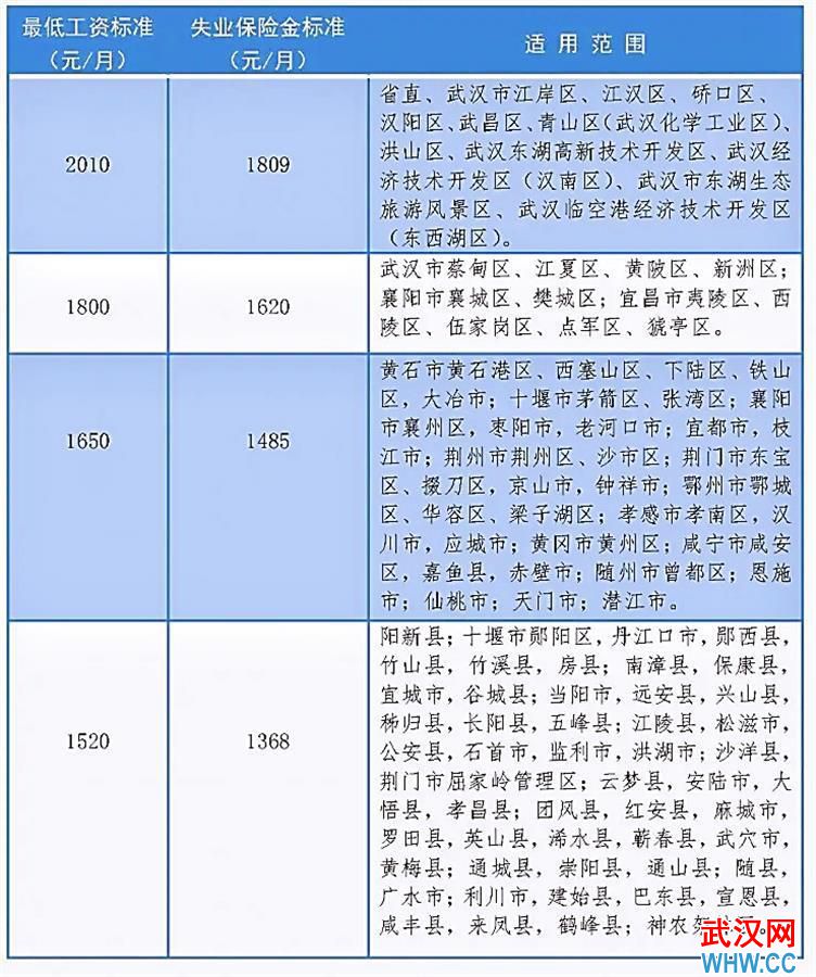 2021ʡʧIU˜